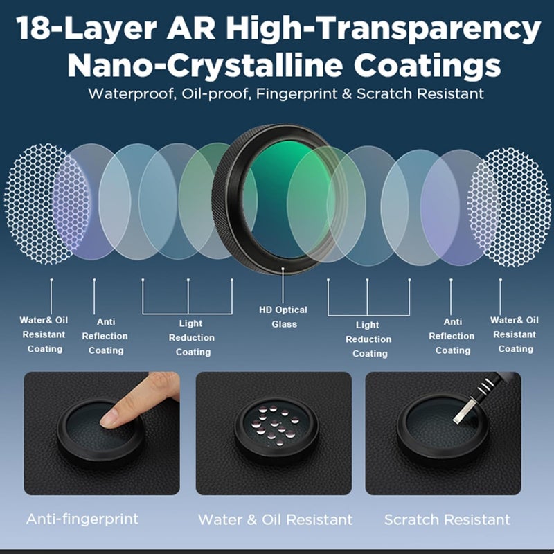 Haoge MC UV Camera Lens Protection Filter for Fujifilm X100VI Fuji X100V Camera with Integrated Adapter Ring Black LUV-XVIB - Image 4